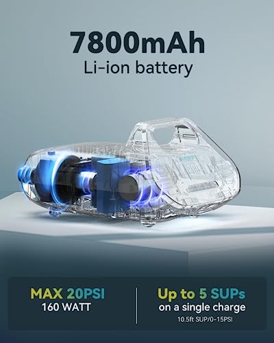 Elektrische SUP-Pumpe TOPUMP TPS300 mit Akku und hohem Druck