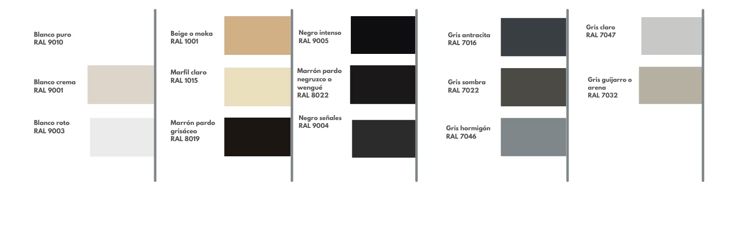 Kit de Esmaltado para Platos de Ducha, Resina y Carga Mineral, con Accesorios de Aplicación (Gris antracita Ral 7016, hasta 200 x 80 cms)