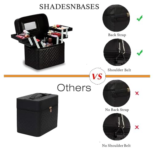 XINXI Estojos de trem cosméticos, Estojo de trem de maquiagem - Estojo organizador de trem com bande