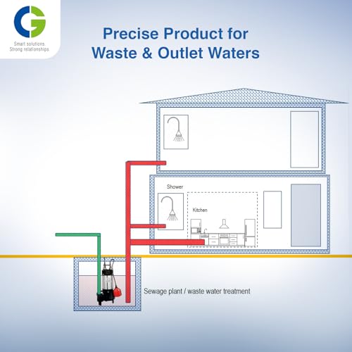 Image of CGSTP005F | STP -II | 0.37kW /0.5 HP| Sewage Submersible Pump | Rust Free CED Coated Component | 100% Copper Winding | SS Grade Fasteners & SS Shaft | Overload Protection | Float Switch | 1Yr Warranty