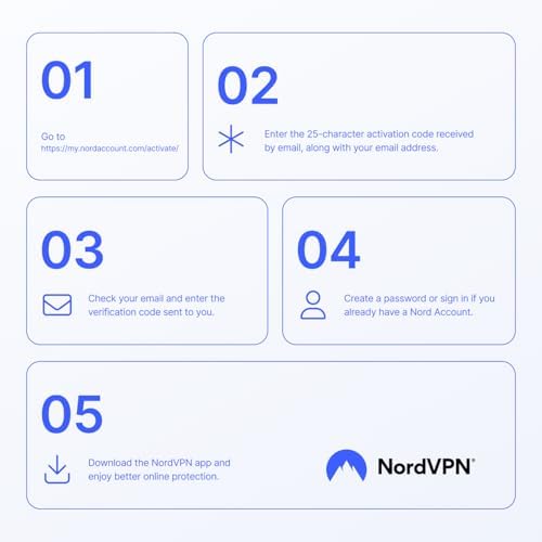 NordVPN Standard, 10 Devices, 1-Year, VPN & Cybersecurity, Digital Code - 2