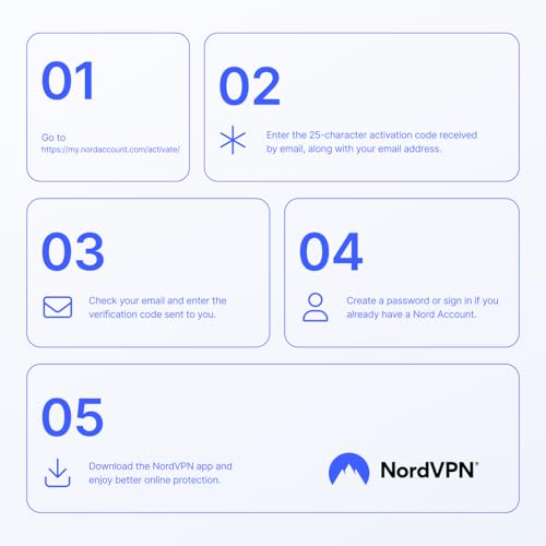 Image of NordVPN Amazon Essential, 10 Devices, 1-Year, VPN & Password Manager [Online Code]