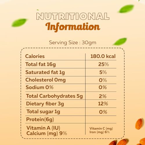 Image of Dry Goods Co. Mamra Almonds 500Gram