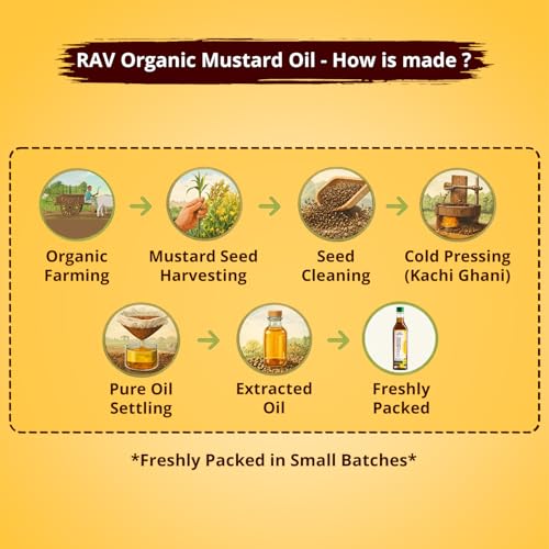 Image of Rav Organics Certified Organic Cold Pressed Mustard Oil - 1 Litre Each (Pack of 2) | Total 2 Litres + 500 ml Free | Pure Cooking Oil Rich in MUFA & PUFA - Omega 3| Sarson Oil for Traditional Indian Flavor for Tadka & Pickle, Kachi Ghani, No Argemone oil | Clean Lable Food - Full of Nutrients