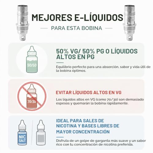 Miniatura 4 de Aspire - Nautilus Cabeza Clearomiseur 1,8 Ohm -Original - 5 Piezes - Sin Tabaco - Sin Nicotina
