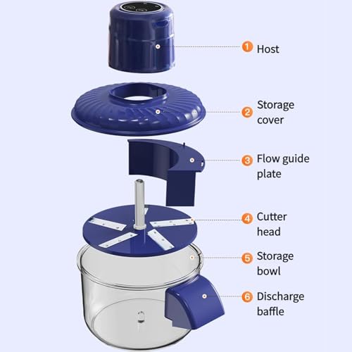 Image of Electric 5 Blade Design Peeler Machine for Grape, Tomato, Garlic, Cherry, Onion Portable Peeler Tool with 1300mAh Large Battery 1.5L Unbreakable Container for Travel, Kitchen, Hotel (Big)