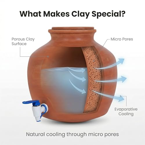 Image of Terracotta Clay Water Pot 12 litres | Earthenware Pot for Storing Water with Lid | Mitti ka Matka 12 litres | Pani ka ghada | Matki with Tap & Lid