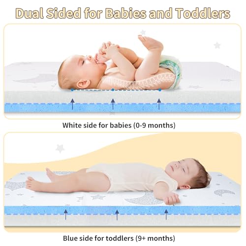 Image of Pack and Play Mattress,38 inchx26 inch Dual-Sided Memory Foam,Tri-Fold Portable Travel Crib Bed with Breathable Mesh Cover, Non-Slip Bottom, and Carry Bag for Home