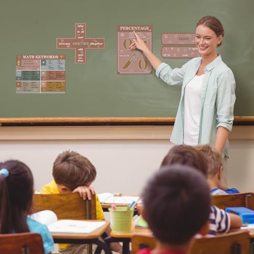 Image of Geyoga 15 Pcs Educational Math Posters Set for Elementary Mathematics Classroom Symbol Addition Subtraction Multiplication Division Fractions, Percentages Back to School for Ages 3-10(Neutral)
