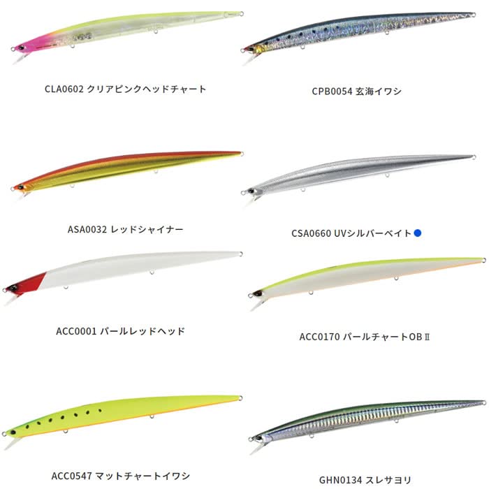 タイドミノー200 b564ab824980c487f0e8db0d4f4891