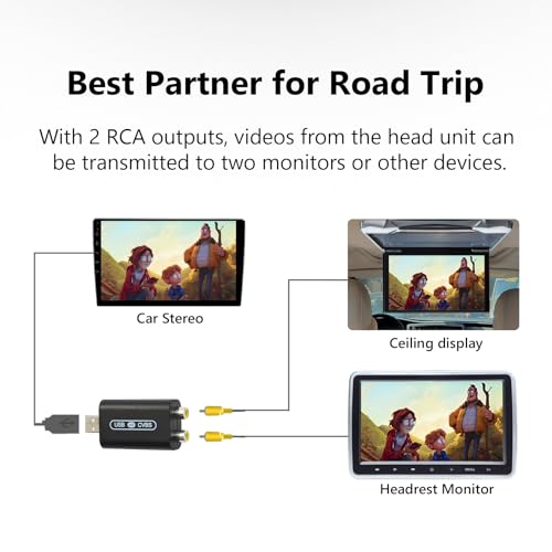 Adaptador EONON USB a RCA CVBS Video A506 miniatura 3