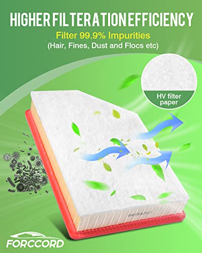 Image of 2-Pack Engine Air Filters for Silverado 2500HD /3500HD 2020-26 6.6L Duramax