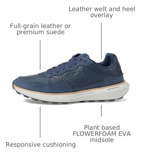 Image of Cole Haan Men's Grandpro Ashland Sneaker