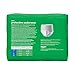 Amazon Basics Maximum Absorbency Incontinence Underwear for Men with Leak Protection, Dri-Fit Technology, Odor Control, Cotton Enhanced, Small/Medium, 20 Count