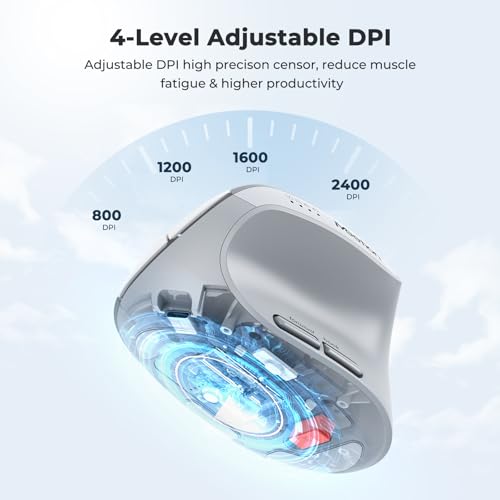 Image of MEETION Ergonomic Vertical Mouse, Wireless Bluetooth Mouse - White