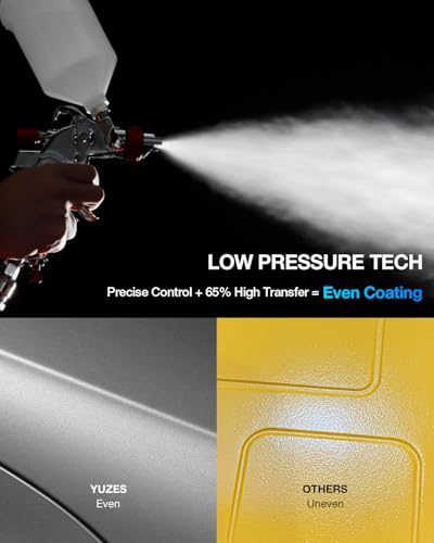 Image of YUZES HVLP Air Spray Gun Set with 10 Disposable Paint Cup 600cc, Easy to Use, Automotive Paint Gun with Air Compressor Water /Oil Separator, Paint Gun for Cars & Furniture DIY Painting(Red)