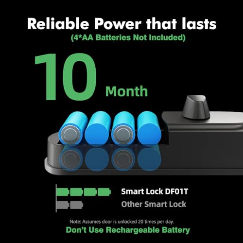 Fingerprint Keyless Entry Door Lock – Smart Deadbolt with App Control, 10-Month Battery Life, Easy Installation, Deadbolt Alternative, IP66 Waterproof, Includes 2 Backup Keys thumbnail 6