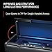 SentrySafe Biometric Gun Safe for Handguns, Fingerprint Gun Safe with Interior Light, 2 Handgun Capacity, Firearm Storage with Bolt Down Kit, QAP2BLX