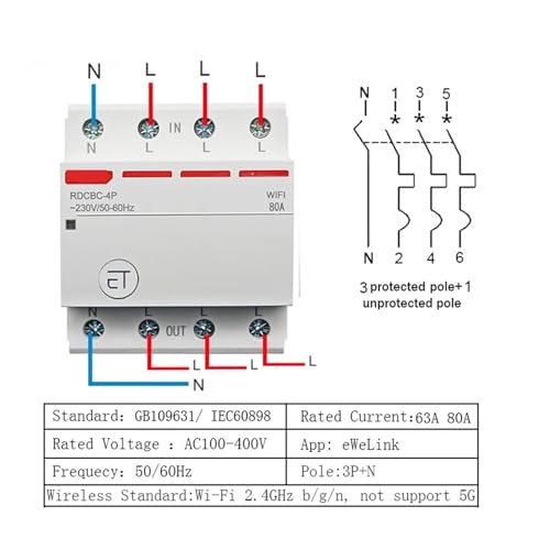 Disjoncteur WiFi triphasé 80A connecté pour tableau électrique intelligent