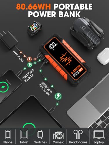 S ZEVZO A11 Jump Starter, Upgraded 5000A Car Battery Jumper Starter Portable (10.0L Gas & 7.0L Diesel Engines) with Booster 12V Lithium Jump Box with USB Charger, LCD Display, Flashlight, and Case - Thumbnail 4