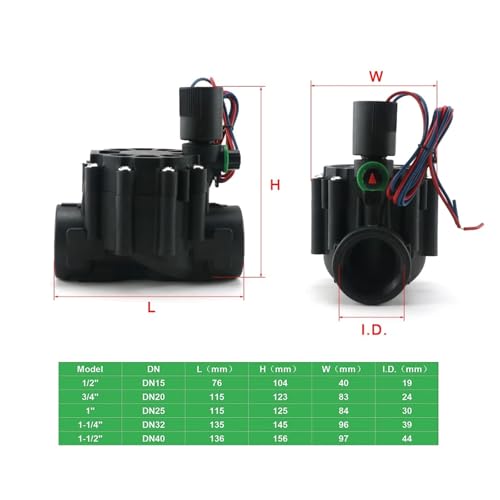 Électrovanne eau 12V 1-1/2 vanne normalement fermée pour circuit d'irrigation agricole - 3