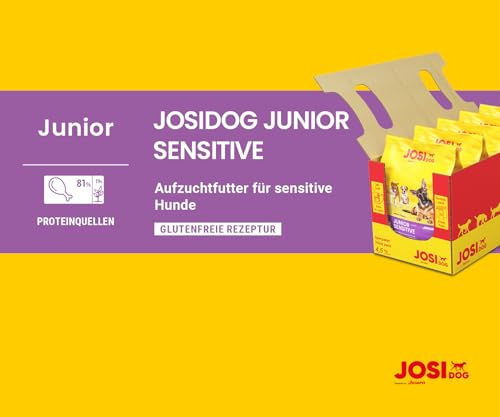 JosiDog Junior Sensitive (5 x 900 g) | Junior | Premium Trockenfutter für wachsende, Sensible Hunde | Welpenfutter ab der 8. Woche | gut verträglich | Powered by JOSERA | Hundefutter | 5er Pack