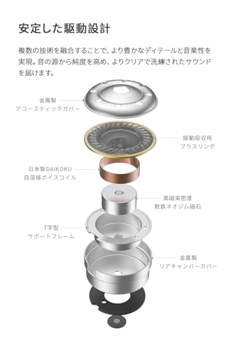 TANCHJIM OXYGEN DMT第3世代ドライバー搭載 ハイエンド有線イヤホン｜304ステンレス筐体｜CNT振動板｜0.78 2Pin 着脱式｜銀メッキ単晶銅ケーブル付属｜高解像×繊細音質| 3.5mm端子対応