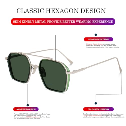 Image of CREEK Unisex Full Rim Hexagonal Branded and Stylish Sunglasses | 100% UV Protected | Men & Women | Medium | CH S1145-Pack of 1