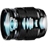 OM SYSTEM Olympus M.Zuiko Digital ED 12-40mm F2.8 PRO II for Micro Four Thirds System Camera Weather Sealed Design Fluorine Coating MF Clutch Compact Zoom Lens