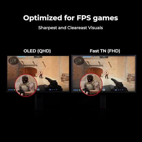 Image of BenQ Zowie XL2586X+ 24.1 New Fast TN 600Hz Gaming Monitor, DyAc 2, 1080p, Auto Game Mode by XL Setting to Share, Height Adjustment Powered by Industrial-Grade Bearing Design, S Switch, Shielding Hood
