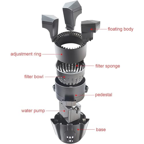 Skimmer galleggiante a ventosa – Pulitore automatico per piscine ed estrattore di superfici per laghetti e piscine, 43 W, efficiente purificatore d'acqua