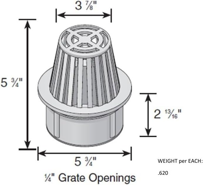 NDS Round Grate