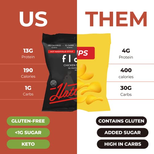 Flock Keto Chicken Skin Chips | Made In Usa | Hattie Bs Nashville Hot Flavor | Low Carb, High Protein, Sugar Free, Gluten Free Fried Chicken Skins - Chicken Chips For People | (2.5Oz) 4-Pack Crispy Chicken Flock Chips #TOP1