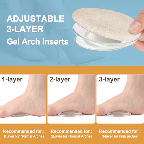 Image of Adjustable Arch Support Shoe Insoles for Flat Feet /High Arch, 3-Layer Gel Arch Inserts for Plantar Fasciitis, Adhesive Arch Pad for Relieve Pressure and Feet Pain.
