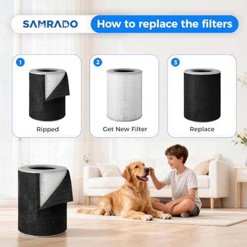 Image of HEPA Air Purifier Pre Kit Filter, 6-Pack Carbon Pre-Filter up to 99.97% of Pet Hair, Oders, Smoke, Pollen, Dust, VOC, Kitchen, Wildfire /Smoke-Compatible with PJ11 Air Purifiers