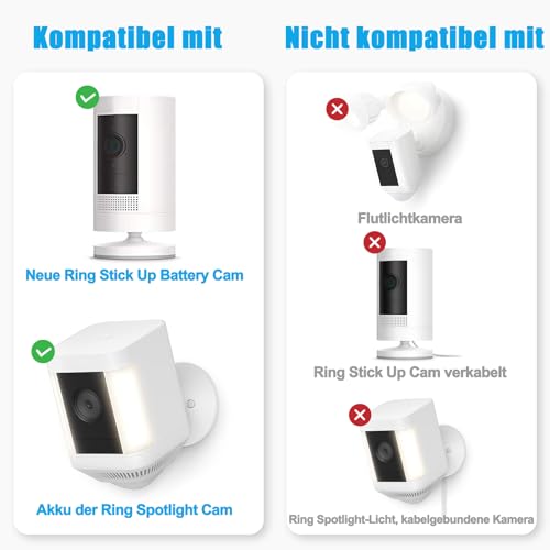 6W zonnepaneel compatibel met Ring Spotlight Cam Plus/Pro en Stick Up Cam-batterij, zonne-energielader voor Ring Cam met indicatielampje, 4 meter lange kabel IP66 zonnepaneel USB-C en DC3,5 mm-poorten - Afbeelding 3