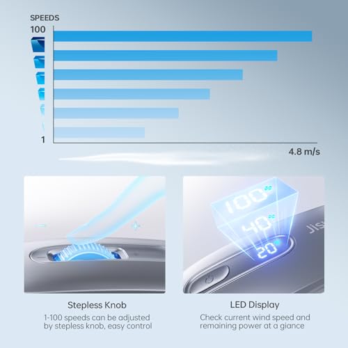 Image of JISULIFE Neck Fan Pro Series - Upgraded 100-Speed Cooling, Personal Wearable Fan with Neck Brace, Digital Display, 5000mAh Battery, Max 15H Runtime, Portable & Travel-Ready, Gifts for Women Men(Grey)