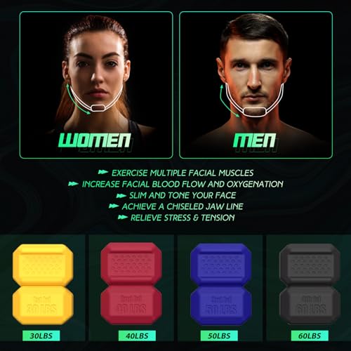 CJing Exercitador de mandíbula para homens e mulheres – Tabletes de silicone para exercícios de mand