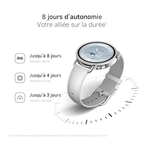 XIAOMI Watch S4 41mm Fluororubber Strap(Mint Green)