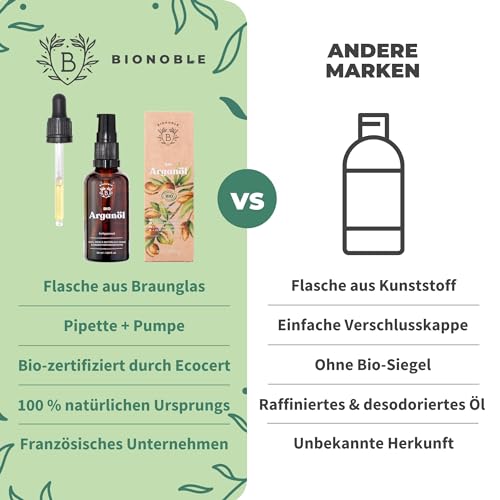 BIONOBLE Arganöl Bio Kaltgepresst in Marokko - Repariert, Nährt, Gegen Falten - Arganöl Haare, Gesicht, Haut - Argan Oil 100% Rein, Natürlich, Ohne Hexan - Glasflasche, Pipette, Pumpe - 50ml