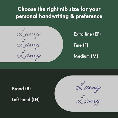 Image of LAMY AL-star pine - Fountain Pen with ergonomic grip & polished steel nib in size M - lightweight aluminum body - including LAMY T 10 blue cartridge - Right-Handed
