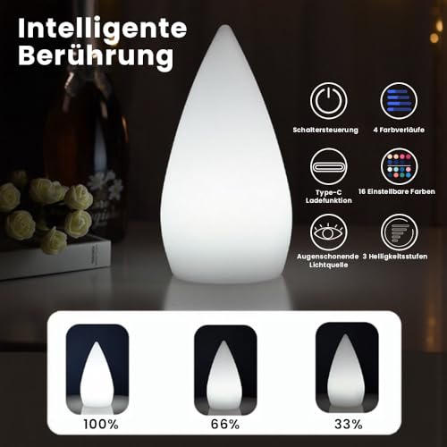 Saunalampe Wrqioo dimmbar mit RGB Farben und Fernbedienung