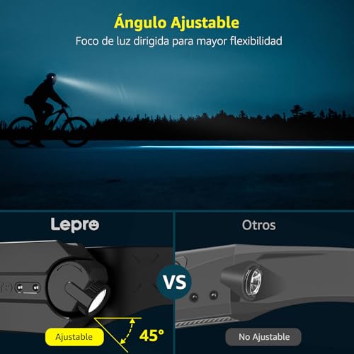 Miniatura 6 de Lepro Linterna Frontal Led Recargable, Super Brillante Con 5 Modos De Luz 230 Detector De Movimiento, Linterna Cabaza Impermeable Para Senderismo, Correr, Pescar, 2pack Incluido Cable Usb-C