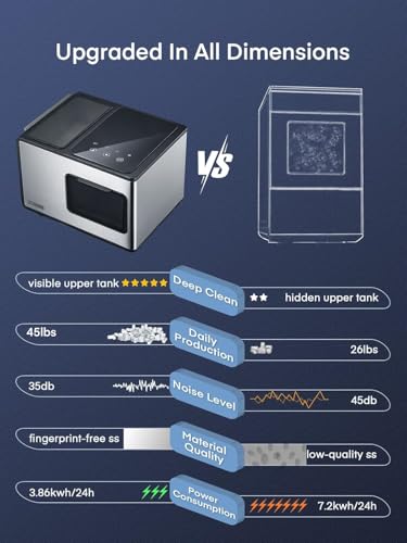 Nugget Ice Maker Countertop, 45lbs/24H, Pebble Ice Maker with Soft Chewable Ice, Self Cleaning Sonic Ice Machine, Stainless Steel, Touch Screen, Compact Design for Home Office Party - Silver