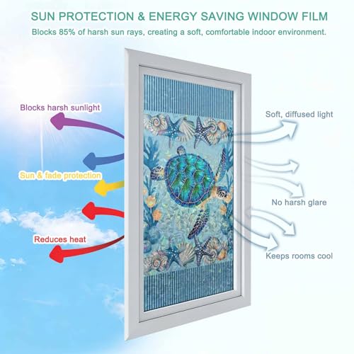 Película Decorativa para Ventana Azul 17.7" x 39.3" 2 Piezas miniatura 6