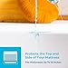 LINENSPA Premium 5-Sided Waterproof Mattress Protector | Breathable and Hypoallergenic | Fitted Sheet Style & Machine Washable | Twin Size Mattress Protector, White