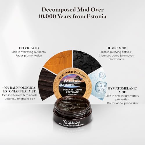 Image of Mintree 100% Organic European De Tan Face Mask for Glowing Skin| Reduces acne, Excess Oil & Dirt from Dull & Tanned Skin, Removes Tan| Anti-Aging Face Mask Pack for Women & Men-60+60gm (Pack of 2)
