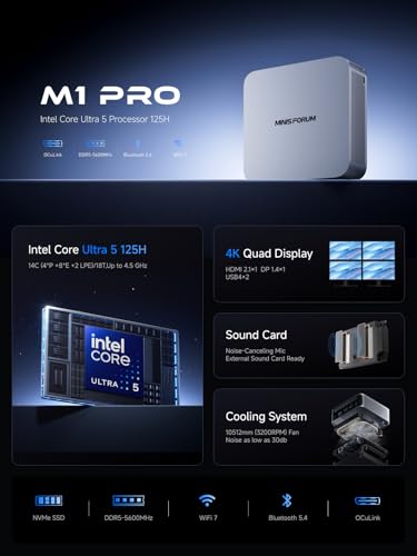 Image of MINISFORUM Mini PC M1 Pro-125H,Intel Core Ultra 5 125H (14C /18T, Up to 4.5GHz), 32GB DDR5 RAM 1TB M.2 PCIe4.0 SSD, USB4 /RAID /OCuLink /Wi-Fi 7 /BT 5.4, 4K Quad Display Mini Computer