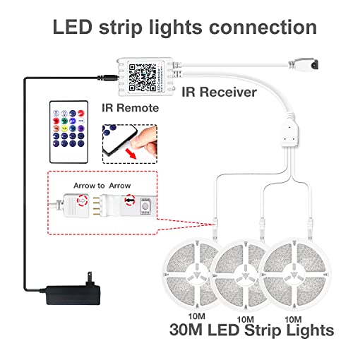 Image of DAYBETTER 100 ft Outdoor Led Strip Lights Waterproof, Smart Light Strips with App Voice Control Remote, 5050 RGB Music Sync Color Changing Led Lights for Bedroom, Room Decor (3 Rolls of 32.8 ft)