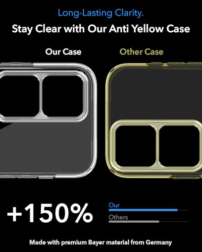 Image of Jkobi Lifetime Anti-Yellow MagSafe Compatible Clear Back Cover Case for Vivo V30 | Vivo V30 Pro 5G (Sleek Hard Crystal | Shockproof and Camera Protection)
